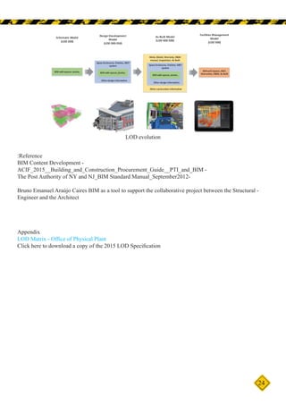 24
:Reference
BIM Content Development -
ACIF_2015__Building_and_Construction_Procurement_Guide__PTI_and_BIM -
The Post Authority of NY and NJ_BIM Standard Manual_September2012-
Bruno Emanuel Araújo Caires BIM as a tool to support the collaborative project between the Structural -
Engineer and the Architect
Appendix
LOD Matrix - Office of Physical Plant
Click here to download a copy of the 2015 LOD Specification
LOD evolution
 