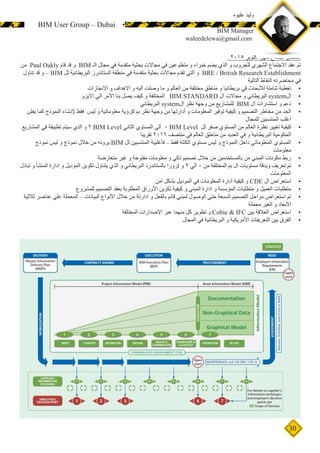 30
•		 BIM User Group – Dubai
2015 ‫أكتوبر‬ ‫شهر‬ ‫اجتماع‬ ‫ملخص‬
‫من‬ Paul Oakly ‫قام‬ ‫قد‬ ‫و‬ BIM ‫الـ‬ ‫مجال‬ ‫في‬ ‫متقدمة‬ ‫بحثية‬ ‫مجاالت‬ ‫في‬ ‫متطوعين‬ ‫و‬ ‫خبراء‬ ‫يضم‬ ‫الذي‬ ‫و‬ ‫للجروب‬ ‫الشهري‬ ‫االجتماع‬ ‫عقد‬ ‫تم‬
‫تناول‬ ‫قد‬ ‫و‬ – BIM ‫لل‬ ‫البريطانية‬ ‫الستاندرز‬ ‫منطقة‬ ‫في‬ ‫متقدمة‬ ‫بحثية‬ ‫مجاالت‬ ‫تقدم‬ ‫التي‬ ‫و‬ BRE / British Research Establishment
‫التالية‬ ‫النقاط‬ ‫محاضرته‬ ‫في‬
•	‫االنجازات‬ ‫و‬ ‫االهداف‬ ‫و‬ ‫اليه‬ ‫وصلت‬ ‫ما‬ ‫و‬ ‫العالم‬ ‫من‬ ‫مختلفة‬ ‫مناطق‬ ‫و‬ ‫بريطانيا‬ ‫في‬ ‫لألبحاث‬ ‫شاملة‬ ‫تغطية‬
•	‫االيزو‬ ‫الي‬ ‫األمر‬ ‫بنا‬ ‫يصل‬ ‫كيف‬ ‫و‬ ‫المختلفة‬ BIM STANDARD ‫ال‬ ‫مجاالت‬ ‫و‬ ‫البريطاني‬ system‫ال‬
•	‫البريطاني‬ system‫ال‬ ‫نظر‬ ‫وجهة‬ ‫من‬ ‫للمشاريع‬ BIM ‫ال‬ ‫استشارات‬ ‫و‬ ‫دعم‬
•	‫يظن‬ ‫كما‬ ‫النموذج‬ ‫إلنشاء‬ ‫فقط‬ ‫ليس‬ ‫و‬ ‫معلوماتية‬ ‫كرؤية‬ ‫بم‬ ‫نظر‬ ‫وجهة‬ ‫من‬ ‫أدارتها‬ ‫و‬ ‫المعلومات‬ ‫توفير‬ ‫كيفية‬ ‫و‬ ‫التصميم‬ ‫مخاطر‬ ‫من‬ ‫الحد‬
‫للمجال‬ ‫المنتسبين‬ ‫اغلب‬
•	‫المشاريع‬ ‫في‬ ‫تطبيقة‬ ‫سيتم‬ ‫الذي‬ ‫و‬ 2 BIM Level ‫الثاني‬ ‫المستوي‬ ‫ألى‬ 0 BIM Level ‫لل‬ ‫صفر‬ ‫المستوي‬ ‫من‬ ‫العالم‬ ‫نظرة‬ ‫تغيير‬ ‫كيفية‬
‫تقريبا‬ 2016 ‫منتصف‬ ‫في‬ ‫العالم‬ ‫مناطق‬ ‫من‬ ‫العديد‬ ‫في‬ ‫و‬ ‫البريطانية‬ ‫الحكومية‬
•	‫نموذج‬ ‫ليس‬ ‫و‬ ‫نموذج‬ ‫خالل‬ ‫من‬ ‫يرونه‬ BIM ‫لل‬ ‫المنتسبين‬ ‫فأغلبية‬ – ‫فقط‬ ‫الكتلة‬ ‫مستوي‬ ‫ليس‬ ‫و‬ ‫النموذج‬ ‫داخل‬ ‫المعلوماتي‬ ‫المستوي‬
‫معلومات‬
•	‫متعارضة‬ ‫غير‬ ‫و‬ ‫مفتوحة‬ ‫معلومات‬ ‫و‬ ‫ذكي‬ ‫تصميم‬ ‫خالل‬ ‫من‬ ‫بالمستخدمين‬ ‫من‬ ‫المبني‬ ‫مكونات‬ ‫ربط‬
•	‫تبادل‬ ‫و‬ ‫المنشأ‬ ‫ادارة‬ ‫و‬ ‫الموديل‬ ‫تكوين‬ ‫يتناول‬ ‫الذي‬ ‫و‬ ‫البريطاني‬ ‫بالستاندرد‬ ‫رورا‬l ‫و‬ 2 ‫الي‬ 0 ‫من‬ ‫المختلفة‬ ‫بم‬ ‫ال‬ ‫مستويات‬ ‫وبدقة‬ ‫تعريف‬ ‫تم‬
‫المعلومات‬
•	‫امن‬ ‫بشكل‬ ‫الموديل‬ ‫في‬ ‫المعلومات‬ ‫أدارة‬ ‫كيفية‬ ‫و‬ CDE ‫ال‬ ‫استعراض‬
•	‫للمشروع‬ ‫التصميم‬ ‫بعقد‬ ‫المطلوبة‬ ‫األوراق‬ ‫تكوين‬ ‫كيفية‬ ‫و‬ ‫المبني‬ ‫ادارة‬ ‫و‬ ‫المؤسسة‬ ‫متطلبات‬ ‫و‬ ‫العميل‬ ‫متطلبات‬
•	‫ثالثية‬ ‫عناصر‬ ‫علي‬ ‫المحملة‬ – ‫البيانات‬ ‫األنواع‬ ‫خالل‬ ‫من‬ ‫ادارتة‬ ‫و‬ ‫بالفعل‬ ‫قائم‬ ‫لمبني‬ ‫الوصول‬ ‫حتي‬ ‫السبعة‬ ‫التصميم‬ ‫مراحل‬ ‫استعراض‬ ‫تم‬
‫محملة‬ ‫الغير‬ ‫و‬ ‫األبعاد‬
•	‫المختلفة‬ ‫اإلصدارات‬ ‫عبر‬ ‫منهما‬ ‫كل‬ ‫تطوير‬ ‫و‬ Cobie & IFC ‫بين‬ ‫العالقة‬ ‫استعراض‬
•	‫المجال‬ ‫في‬ ‫البريطانية‬ ‫و‬ ‫األمريكية‬ ‫التعريفات‬ ‫بين‬ ‫الفرق‬
‫عليوه‬ ‫وليد‬
BIM Manager
waleedelewa@gmail.com
 