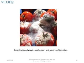 Fresh fruits and veggies spoil quickly and require refrigeration.
1/31/2016
Content property of Steuben Foods. May not
be re-used without permission.
12
 