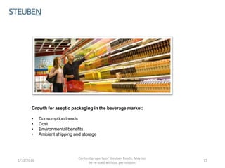 Growth for aseptic packaging in the beverage market:
• Consumption trends
• Cost
• Environmental benefits
• Ambient shipping and storage
1/31/2016 15
Content property of Steuben Foods. May not
be re-used without permission.
 