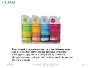 Pouches, cartons, aseptic containers and bag-in-box packages
also meet needs of health- and eco-conscious consumers.
Beverage Packaging market is being driven by factors like,
changing consumer buying behavior and the need for longer shelf
life of the products.
1/31/2016
Content property of Steuben Foods. May not
be re-used without permission.
17
 