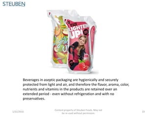 Beverages in aseptic packaging are hygienically and securely
protected from light and air, and therefore the flavor, aroma, color,
nutrients and vitamins in the products are retained over an
extended period - even without refrigeration and with no
preservatives.
1/31/2016
Content property of Steuben Foods. May not
be re-used without permission.
19
 