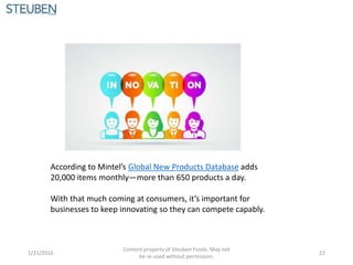 According to Mintel’s Global New Products Database adds
20,000 items monthly—more than 650 products a day.
With that much coming at consumers, it’s important for
businesses to keep innovating so they can compete capably.
1/31/2016
Content property of Steuben Foods. May not
be re-used without permission.
22
 