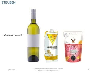 Wines and alcohol.
1/31/2016
Content property of Steuben Foods. May not
be re-used without permission.
25
 