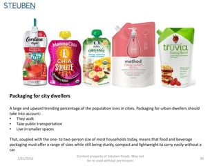 Packaging for city dwellers
A large and upward trending percentage of the population lives in cities. Packaging for urban-dwellers should
take into account:
• They walk
• Take public transportation
• Live in smaller spaces
That, coupled with the one- to two-person size of most households today, means that food and beverage
packaging must offer a range of sizes while still being sturdy, compact and lightweight to carry easily without a
car.
1/31/2016
Content property of Steuben Foods. May not
be re-used without permission.
30
 