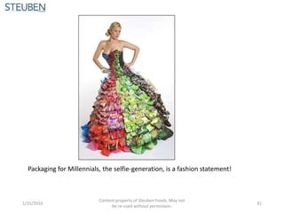 Packaging for Millennials, the selfie-generation, is a fashion statement!
1/31/2016
Content property of Steuben Foods. May not
be re-used without permission.
31
 