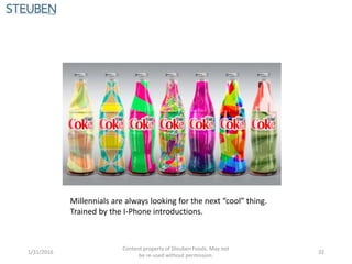 1/31/2016
Content property of Steuben Foods. May not
be re-used without permission.
32
Millennials are always looking for the next “cool” thing.
Trained by the I-Phone introductions.
 