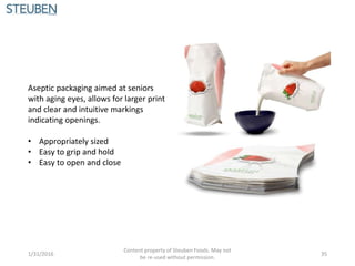 Aseptic packaging aimed at seniors
with aging eyes, allows for larger print
and clear and intuitive markings
indicating openings.
• Appropriately sized
• Easy to grip and hold
• Easy to open and close
1/31/2016
Content property of Steuben Foods. May not
be re-used without permission.
35
 