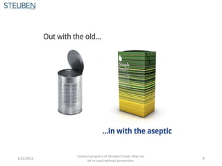 1/31/2016
Content property of Steuben Foods. May not
be re-used without permission.
8
 