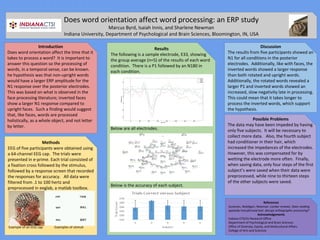 Introduction
Does word orientation affect the time that it
takes to process a word? It is important to
answer this question so the processing of
words, in a temporal sense, can be known.
he hypothesis was that non-upright words
would have a larger ERP amplitude for the
N1 response over the posterior electrodes.
This was based on what is observed in the
face processing literature; inverted faces
show a larger N1 response compared to
upright faces. Such a finding would suggest
that, like faces, words are processed
holistically, as a whole object, and not letter
by letter.
Methods
EEG of five participants were obtained using
a 64-channel EEG cap. The trials were
presented in e-prime. Each trial consisted of
a fixation cross followed by the stimulus,
followed by a response screen that recorded
the responses for accuracy. All data were
filtered from .1 to 100 hertz and
preprocessed in eeglab, a matlab toolbox.
Example of an EEG cap Examples of stimuli
References
Sussman, Reddigari, Newman. (under review). Does reading
spatially transformed text disrupt orthographic processing?
Acknowledgements
Indiana CTSI/IU Research Office
Department of Psychological and Brain Sciences
Office of Diversity, Equity, and Multicultural Affairs
College of Arts and Sciences
Possible Problems
The data may have been impeded by having
only five subjects. It will be necessary to
collect more data. Also, the fourth subject
had conditioner in their hair, which
increased the impedances of the electrodes.
However, this was compensated for by
wetting the electrode more often. Finally,
when saving data, only four steps of the first
subject’s were saved when their data were
preprocessed, while nine to thirteen steps
of the other subjects were saved.
Results
The following is a sample electrode, E33, showing
the group average (n=5) of the results of each word
condition. There is a P1 followed by an N180 in
each condition.
Below are all electrodes.
Below is the accuracy of each subject.
Discussion
The results from five participants showed an
N1 for all conditions in the posterior
electrodes. Additionally, like with faces, the
inverted words showed a larger response
than both rotated and upright words.
Additionally, the rotated words revealed a
larger P1 and inverted words showed an
increased, slow negativity late in processing.
This could mean that it takes longer to
process the inverted words, which support
the hypothesis.
Does word orientation affect word processing: an ERP study
Marcus Byrd, Isaiah Innis, and Sharlene Newman
Indiana University, Department of Psychological and Brain Sciences, Bloomington, IN, USA
 