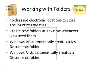 Files And Folders In Computer Notes.pdf first lectur eFile Management in computer science .ppt