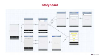 Storyboard
 