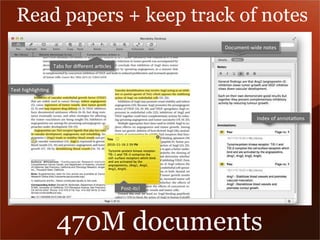 Read papers + keep track of notes 
470M documents 
 