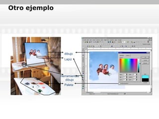 Otro ejemplo




                 dibujo
                 Lapiz




               Herramientas
                  dibujo
                 Paleta
 