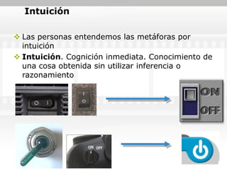 Intuición

 Las personas entendemos las metáforas por
  intuición
 Intuición. Cognición inmediata. Conocimiento de
  una cosa obtenida sin utilizar inferencia o
  razonamiento
 