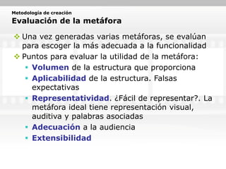 Metodología de creación

Evaluación de la metáfora

 Una vez generadas varias metáforas, se evalúan
  para escoger la más adecuada a la funcionalidad
 Puntos para evaluar la utilidad de la metáfora:
    Volumen de la estructura que proporciona
    Aplicabilidad de la estructura. Falsas
     expectativas
    Representatividad. ¿Fácil de representar?. La
     metáfora ideal tiene representación visual,
     auditiva y palabras asociadas
    Adecuación a la audiencia
    Extensibilidad
 