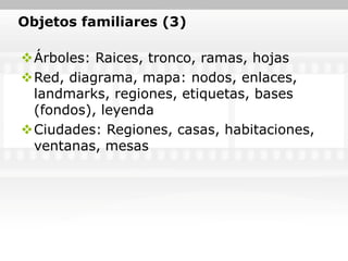 Objetos familiares (3)

Árboles: Raices, tronco, ramas, hojas
Red, diagrama, mapa: nodos, enlaces,
 landmarks, regiones, etiquetas, bases
 (fondos), leyenda
Ciudades: Regiones, casas, habitaciones,
 ventanas, mesas
 