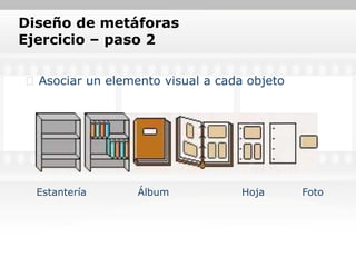 Diseño de metáforas
Ejercicio – paso 2

  Asociar un elemento visual a cada objeto




  Estantería      Álbum            Hoja      Foto
 