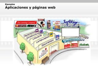 Ejemplos
Aplicaciones y páginas web
 