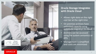 Oracle Cloud Shared File System C6 oracles storage_strategy_from_databases_to_engineered_systems_to ...