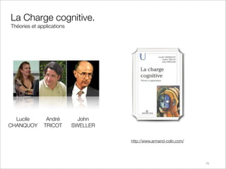 La Charge cognitive.
Théories et applications




  Lucile       André         John
CHANQUOY      TRICOT       SWELLER

                                     http://www.armand-colin.com/




                                                                    70
 