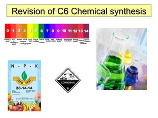 Revision of C6 Chemical synthesisRevision of C6 Chemical synthesis
 