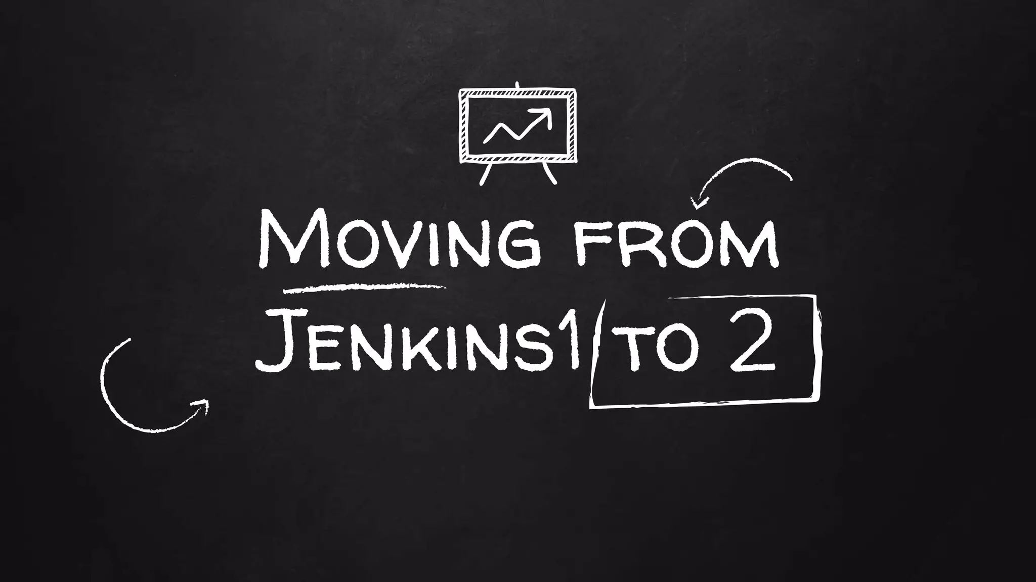 Moving from
Jenkins1 to 2
 