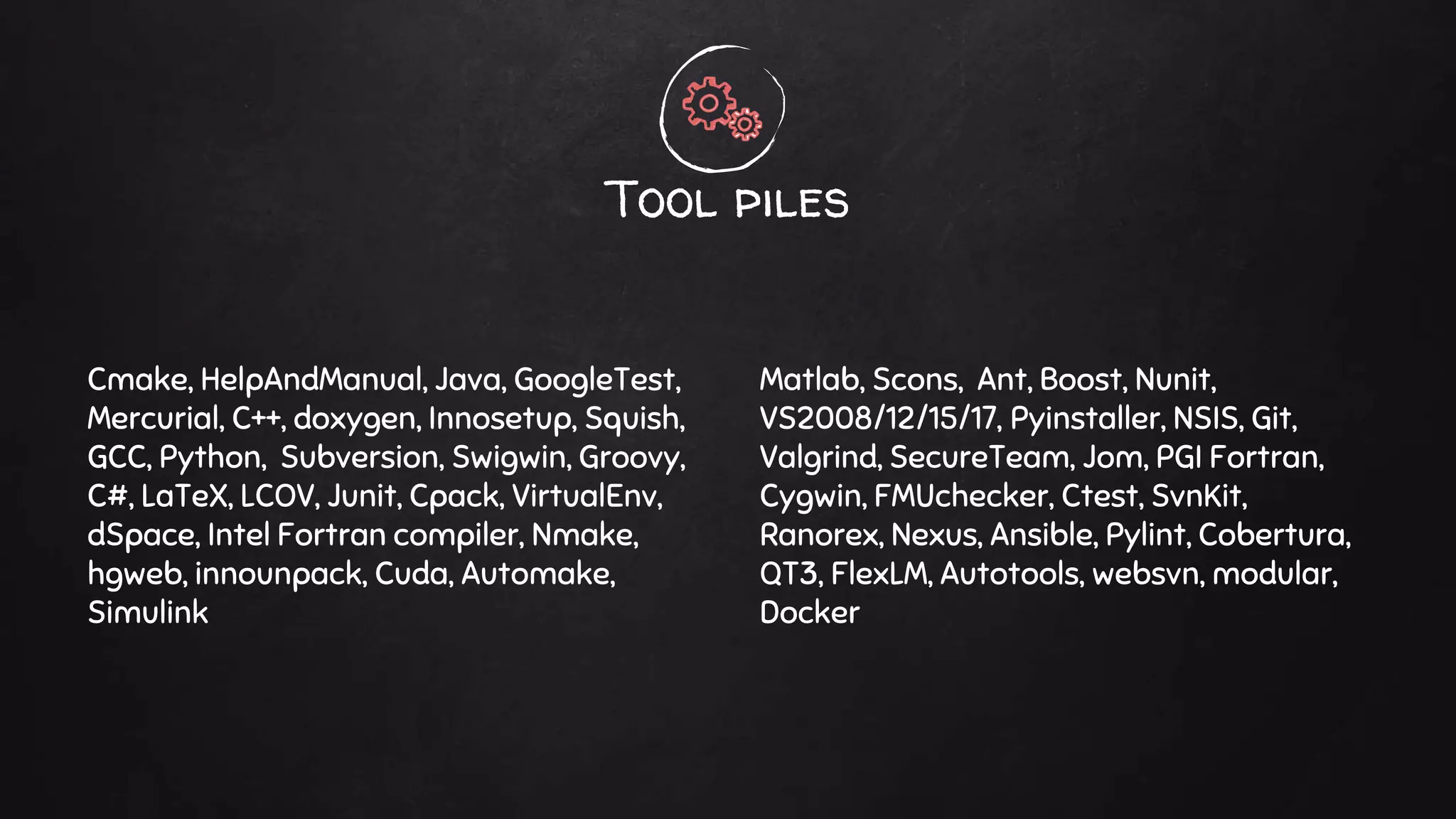 Cmake, HelpAndManual, Java, GoogleTest,
Mercurial, C++, doxygen, Innosetup, Squish,
GCC, Python, Subversion, Swigwin, Groovy,
C#, LaTeX, LCOV, Junit, Cpack, VirtualEnv,
dSpace, Intel Fortran compiler, Nmake,
hgweb, innounpack, Cuda, Automake,
Simulink
Tool piles
Matlab, Scons, Ant, Boost, Nunit,
VS2008/12/15/17, Pyinstaller, NSIS, Git,
Valgrind, SecureTeam, Jom, PGI Fortran,
Cygwin, FMUchecker, Ctest, SvnKit,
Ranorex, Nexus, Ansible, Pylint, Cobertura,
QT3, FlexLM, Autotools, websvn, modular,
Docker
 