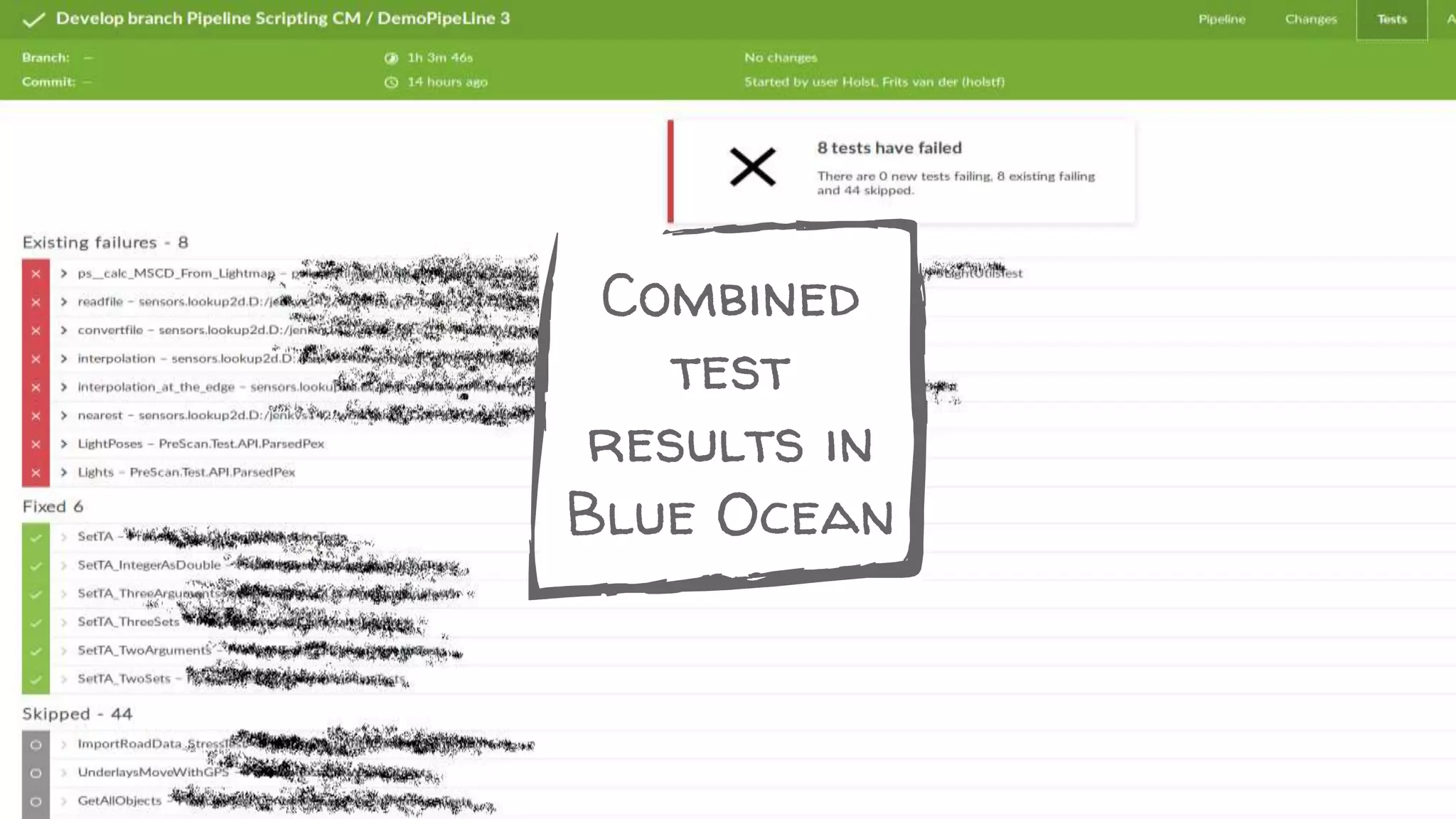 Combined
test
results in
Blue Ocean
 