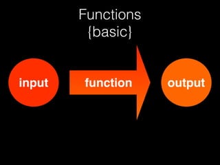 Functions 
{basic}
function outputinput
 