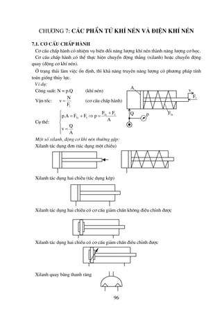 Giáo trình hệ thống khí nén - Các phần tử khí nén | PDF