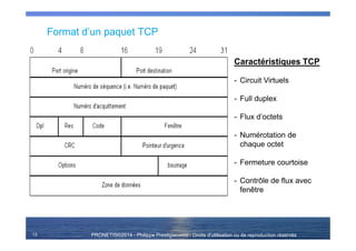 PRONETIS©2014 - Philippe Prestigiacomo - Droits d'utilisation ou de reproduction réservés
Format d’un paquet TCP
13
Caractéristiques TCP
- Circuit Virtuels
- Full duplex
- Flux d’octets
- Numérotation de
chaque octet
- Fermeture courtoise
- Contrôle de flux avec
fenêtre
 