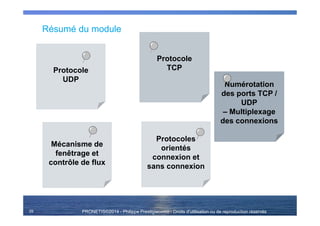 PRONETIS©2014 - Philippe Prestigiacomo - Droits d'utilisation ou de reproduction réservés
Résumé du module
29
Protocole
UDP
Protocole
UDP
Protocole
TCP
Protocole
TCP
Numérotation
des ports TCP /
UDP
– Multiplexage
des connexions
Numérotation
des ports TCP /
UDP
– Multiplexage
des connexions
Protocoles
orientés
connexion et
sans connexion
Protocoles
orientés
connexion et
sans connexion
Mécanisme de
fenêtrage et
contrôle de flux
Mécanisme de
fenêtrage et
contrôle de flux
 