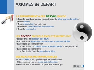 AXIOMES de DEPART
LE DEPARTEMENT A DES BESOINS EN CDC
Pour le fonctionnement opérationnel (« faire tourner la boîte »)
Pour opérer
Pour superviser les internes
Pour des consultations spécialisées
Pour la recherche
LES DEVOIRS MUTUELS EMPLOYEUR/EMPLOYE
Répondre à la mission des HUG
Répondre au règlement des services médicaux (RSM)
Exigences de l’employeur
= Certitude de planification opérationnelle et du personnel
Exigences de l’employé
= Certitude dans le plan de carrière
DES REALITES INCONTORUNABLES
Les « 2 FMH » en Gynécologie et obstétrique
Médecine en voie de sous-spécialisation
Amener des améliorations pour les plannings
 