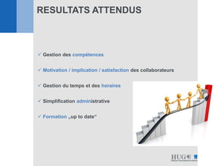  Gestion des compétences
 Motivation / implication / satisfaction des collaborateurs
 Gestion du temps et des horaires
 Simplification administrative
 Formation „up to date“
RESULTATS ATTENDUS
 