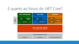 E quanto ao futuro do .NET Core?
 