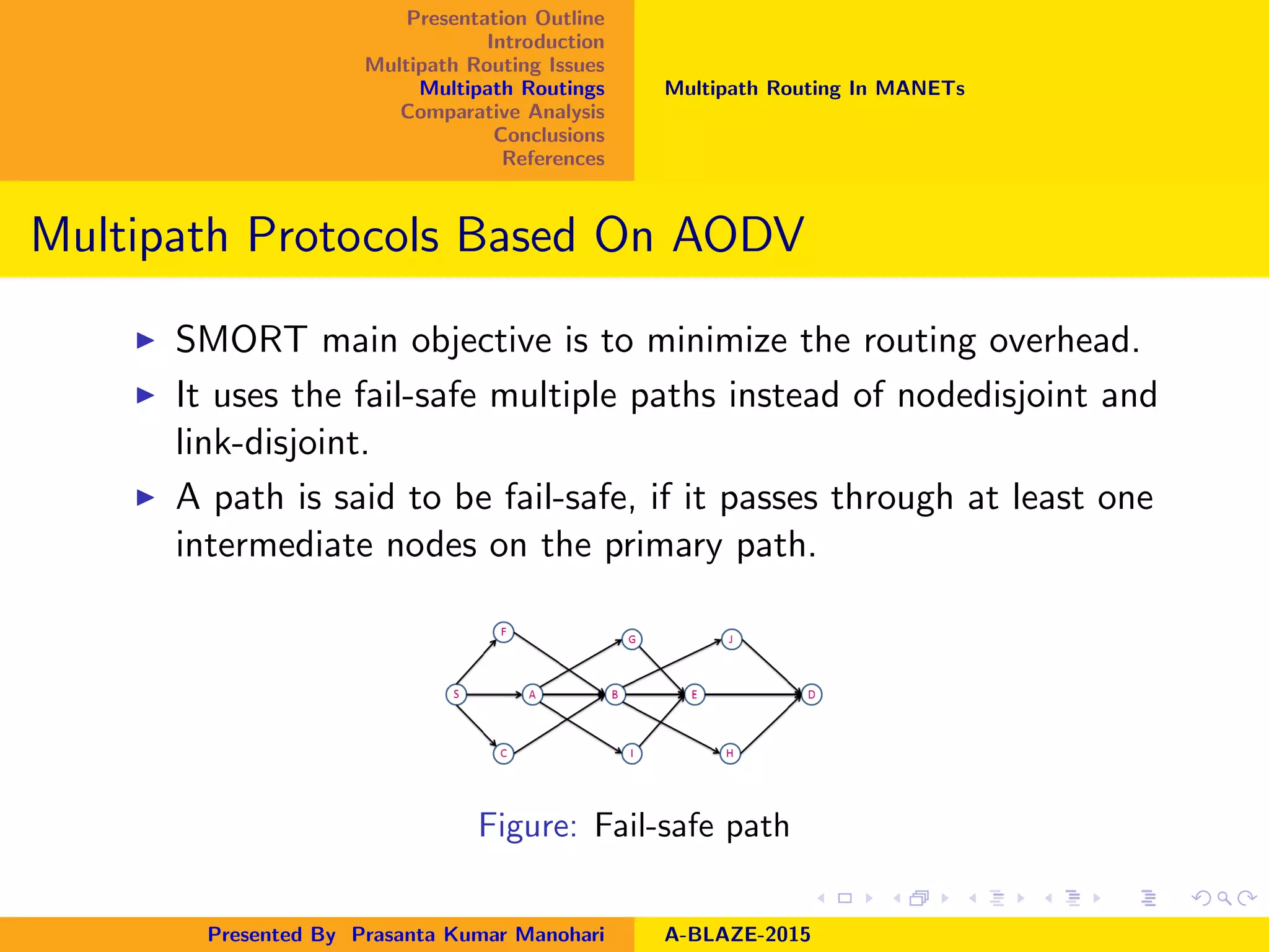 Presentation Outline
Introduction
Multipath Routing Issues
Multipath Routings
Comparative Analysis
Conclusions
References
Multipath Routing In MANETs
Multipath Protocols Based On AODV
SMORT main objective is to minimize the routing overhead.
It uses the fail-safe multiple paths instead of nodedisjoint and
link-disjoint.
A path is said to be fail-safe, if it passes through at least one
intermediate nodes on the primary path.
Figure: Fail-safe path
Presented By Prasanta Kumar Manohari A-BLAZE-2015
 