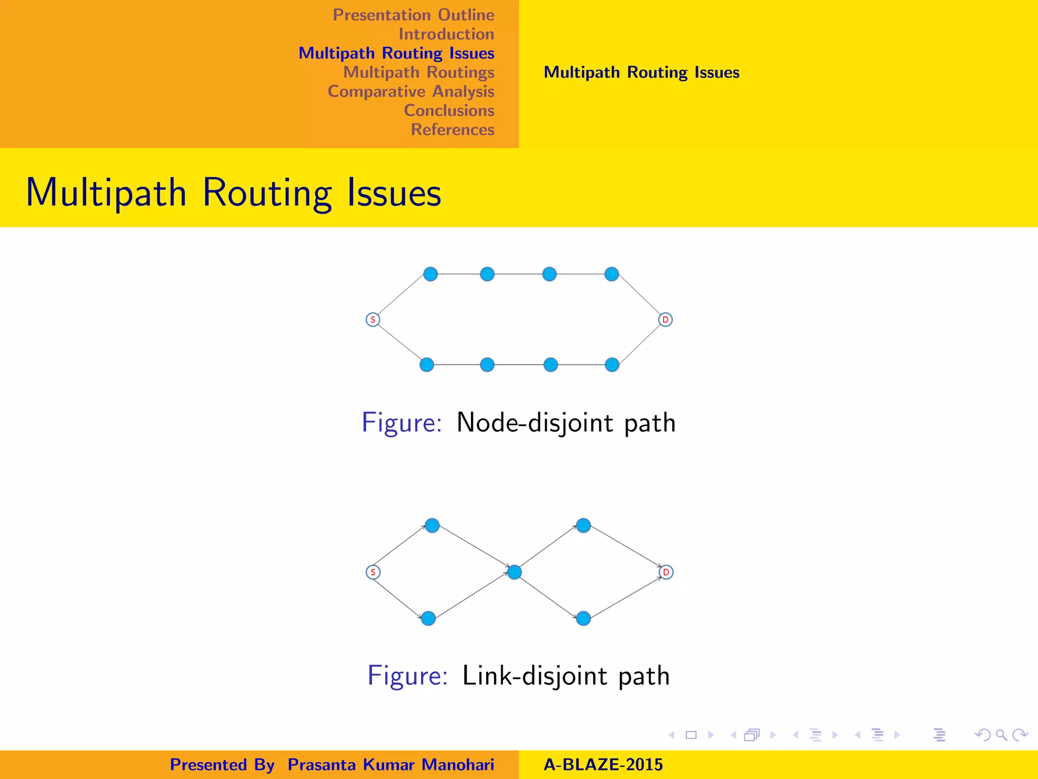 Presentation Outline
Introduction
Multipath Routing Issues
Multipath Routings
Comparative Analysis
Conclusions
References
Multipath Routing Issues
Multipath Routing Issues
Figure: Node-disjoint path
Figure: Link-disjoint path
Presented By Prasanta Kumar Manohari A-BLAZE-2015
 