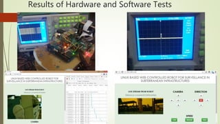 Results of Hardware and Software Tests
 