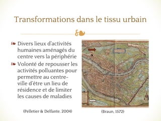 ❧
Transformations dans le tissu urbain
❧ Divers lieux d’activités
humaines aménagés du
centre vers la périphérie
❧ Volonté de repousser les
activités polluantes pour
permettre au centre-
ville d’être un lieu de
résidence et de limiter
les causes de maladies
(Pelletier & Delfante, 2004) (Braun, 1572)
N
500
m
 