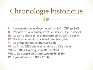 ❧
I. Les romains et le Moyen Âge (I av. J-C – XIV ap. J-C)
II. Période de la Renaissance (XIVe siècle – XVIIe siècle)
III. Le XVIIe siècle et les grands projets du XVIIIe siècle
IV. Bouleversement de la Révolution française
V. La première moitié du XIXe siècle
VI. La fin du XIXe siècle et le début du XXe siècle
VII. De 1906 à l’après guerre (1906-1956)
VIII.La Naissance du Grand Lyon (1956-1989)
IX. Lyon Moderne (1989 – 2014)
Chronologie historique
 