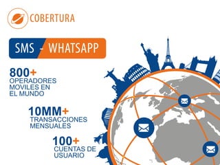 TRANSACCIONES
MENSUALES
10MM+
CUENTAS DE
USUARIO
100+
OPERADORES
MOVILES EN
800+
EL MUNDO
 