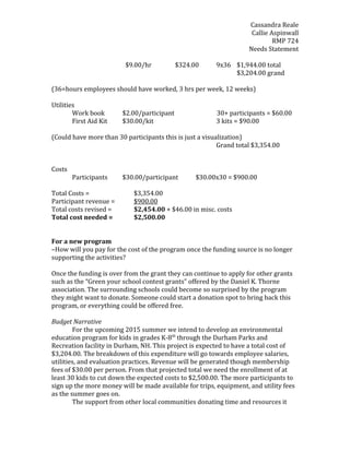 Cassandra Reale
Callie Aspinwall
RMP 724
Needs Statement
$9.00/hr $324.00 9x36 $1,944.00 total
$3,204.00 grand
(36=hours employees should have worked, 3 hrs per week, 12 weeks)
Utilities
Work book $2.00/participant 30+ participants = $60.00
First Aid Kit $30.00/kit 3 kits = $90.00
(Could have more than 30 participants this is just a visualization)
Grand total $3,354.00
Costs
Participants $30.00/participant $30.00x30 = $900.00
Total Costs = $3,354.00
Participant revenue = $900.00
Total costs revised = $2,454.00 + $46.00 in misc. costs
Total cost needed = $2,500.00
For a new program
–How will you pay for the cost of the program once the funding source is no longer
supporting the activities?
Once the funding is over from the grant they can continue to apply for other grants
such as the “Green your school contest grants” offered by the Daniel K. Thorne
association. The surrounding schools could become so surprised by the program
they might want to donate. Someone could start a donation spot to bring back this
program, or everything could be offered free.
Budget Narrative
For the upcoming 2015 summer we intend to develop an environmental
education program for kids in grades K-8th
through the Durham Parks and
Recreation facility in Durham, NH. This project is expected to have a total cost of
$3,204.00. The breakdown of this expenditure will go towards employee salaries,
utilities, and evaluation practices. Revenue will be generated though membership
fees of $30.00 per person. From that projected total we need the enrollment of at
least 30 kids to cut down the expected costs to $2,500.00. The more participants to
sign up the more money will be made available for trips, equipment, and utility fees
as the summer goes on.
The support from other local communities donating time and resources it
 
