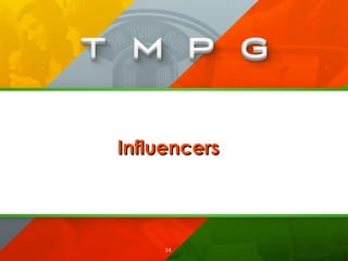 14
InfluencersInfluencers
 