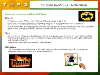 Custom In-Market Activation
6
 