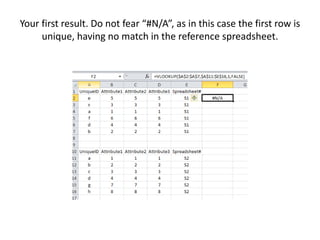 Your first result. Do not fear “#N/A”, as in this case the first row is
unique, having no match in the reference spreadsheet.
 