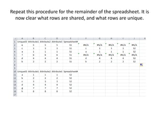 Repeat this procedure for the remainder of the spreadsheet. It is
now clear what rows are shared, and what rows are unique.
 