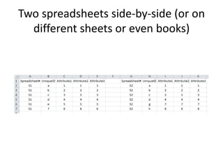 Two spreadsheets side-by-side (or on
different sheets or even books)
 