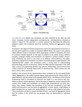 Simulation Fidelity Pyramid A Comparison of Traditional Simulation and MSAL (6-3-2015) | DOCX