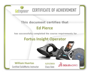 Ed Pierce
William Huertas
Fortus Insight Operator
5/27/2015
 